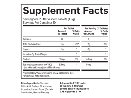 Fizz 2.5 mg THC Effervescent Tablets 10 pack
